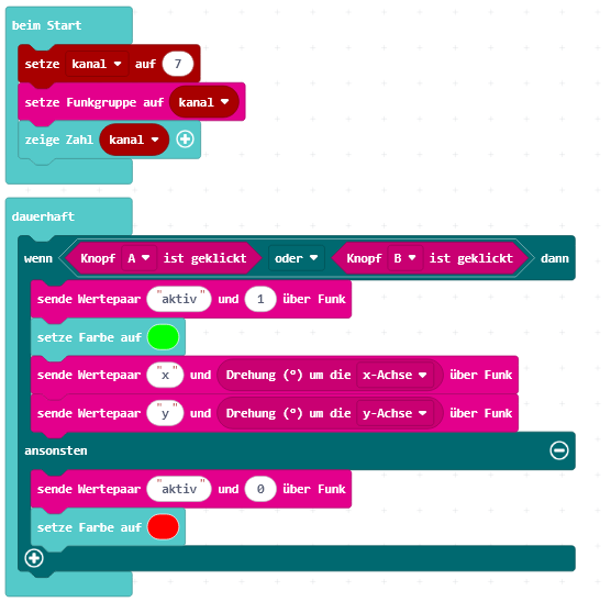 Calliope mini-Empfang