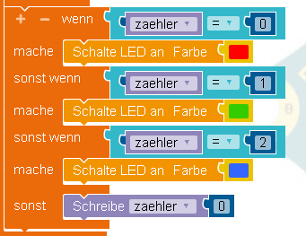 Calliope mini-Zähler