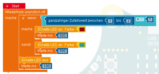entscheidung
