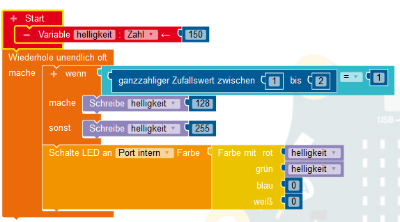 entscheidung