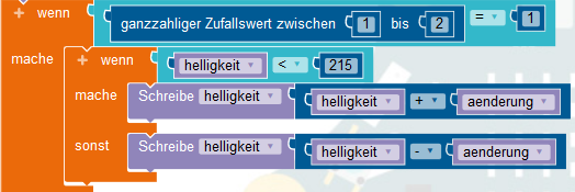 entscheidung