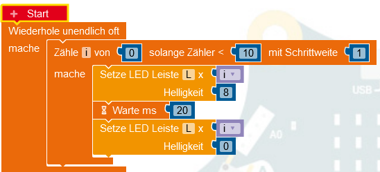 Calliope mini-LED-Zeile