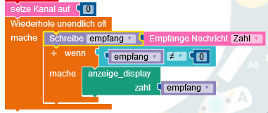 Calliope mini-Empfang