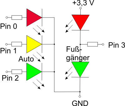 LED-Schaltung