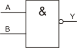 Calliope mini-NAND