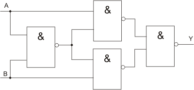 Calliope mini-NAND