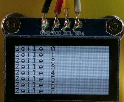Display