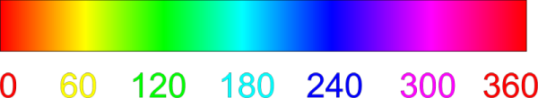 hsl