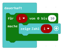 Calliope mini-Zählscheife