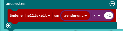addition