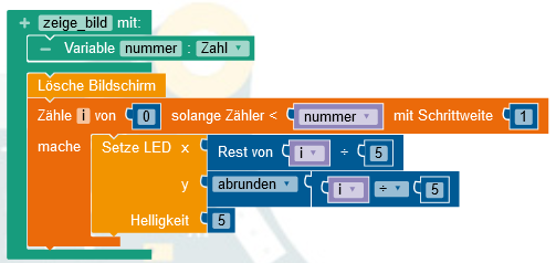 Calliope mini-Zähler
