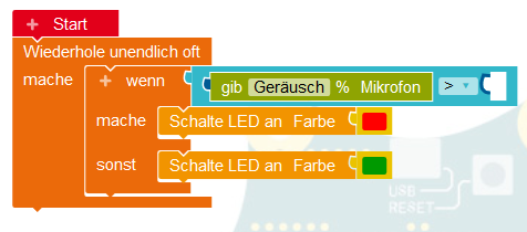 Calliope mini-Entscheidung