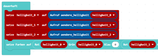 entscheidung