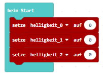 entscheidung