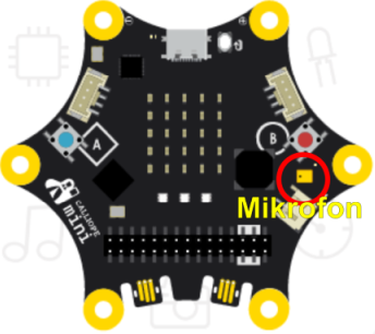 Calliope mini-Mikrofon